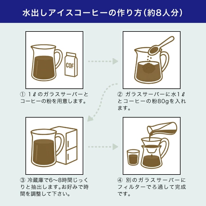 水出し作り方 8人分 レシピ 手順
