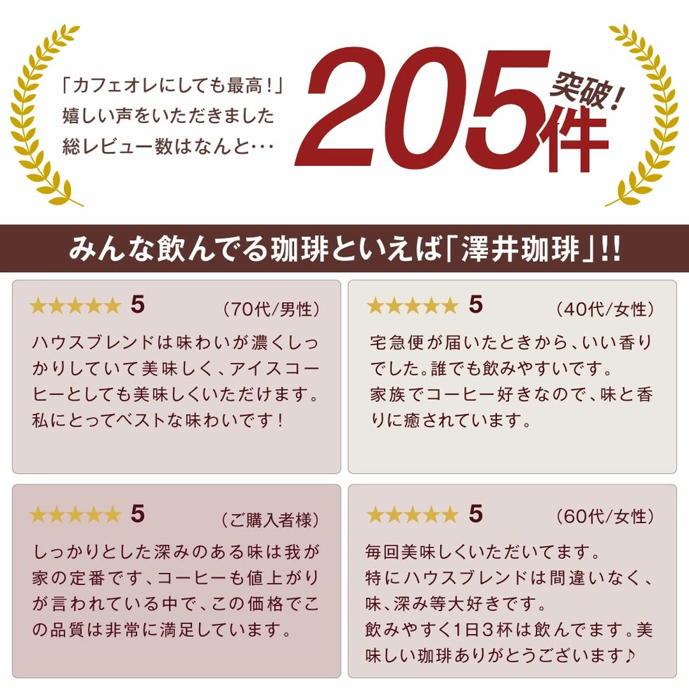 レビュー 205件突破 5つ星 高評価
