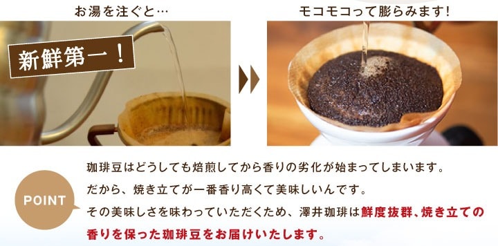 お湯を注ぐとモコモコと膨らみます