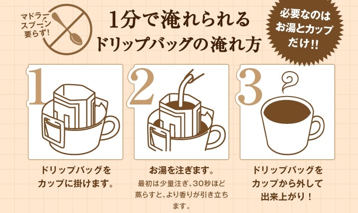 １分で淹れられる