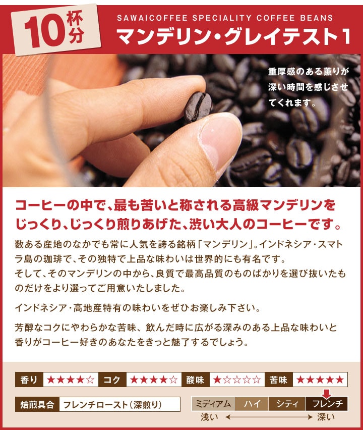 マンデリングレイテスト1（フレンチ）