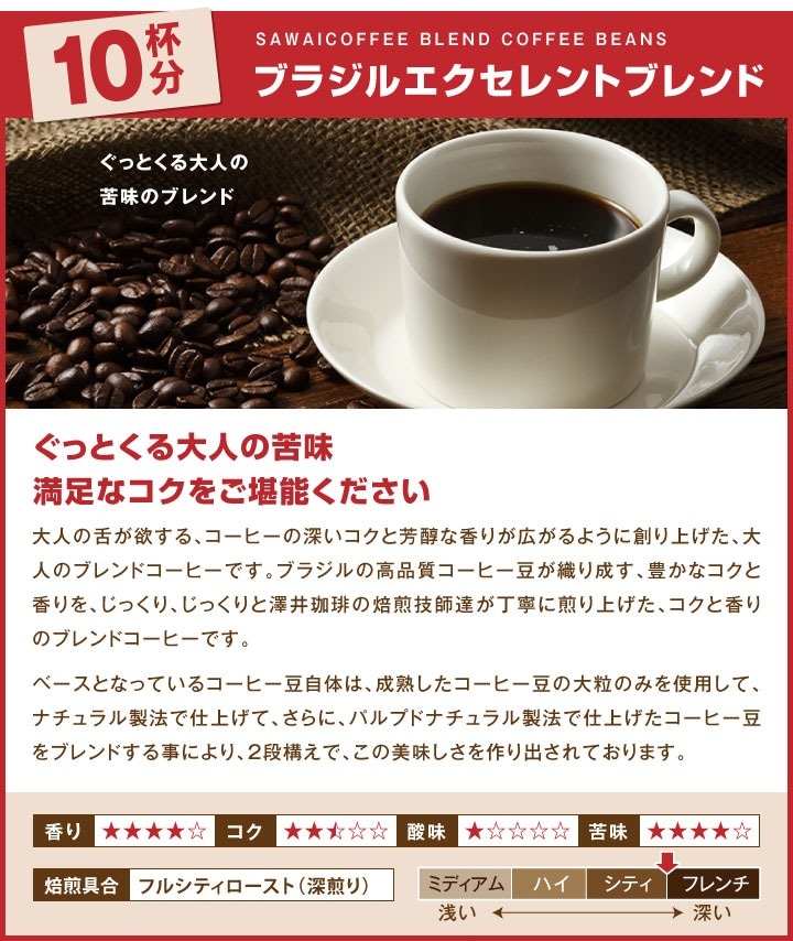 アニバーサリーブレンド