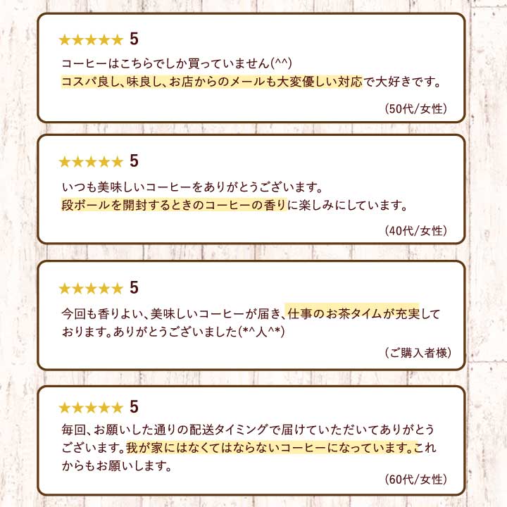 お客様レビュー 高評価 5つ星 満足度