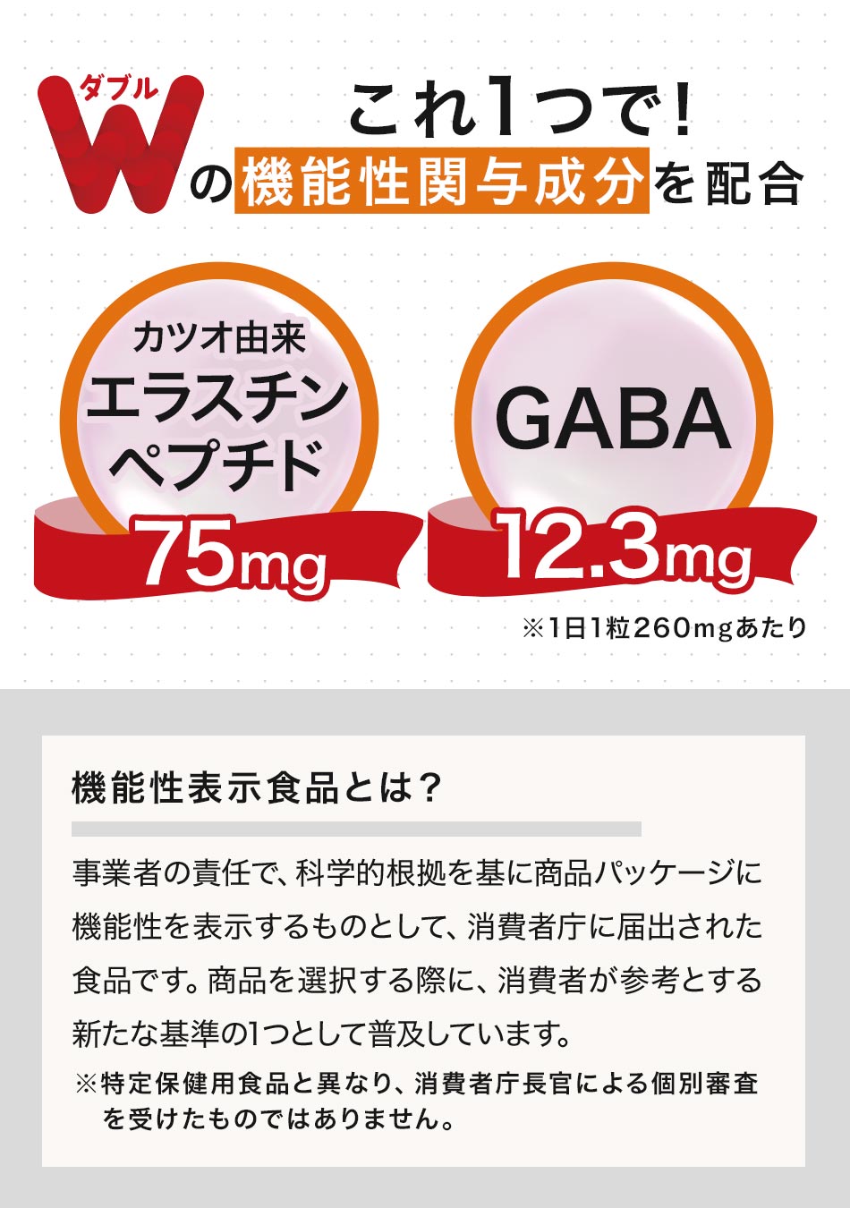 返品交換不可 オーガランド GABA 約3ヶ月分 ギャバ配合 機能性表示食品 サプリメント