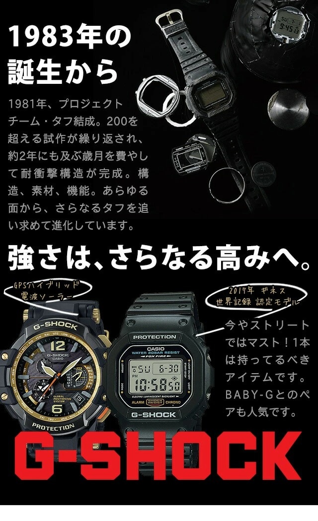 時計G-SHOCK/ミリタリー/GW-M5610/電波/ソーラー/スピード/オリジン