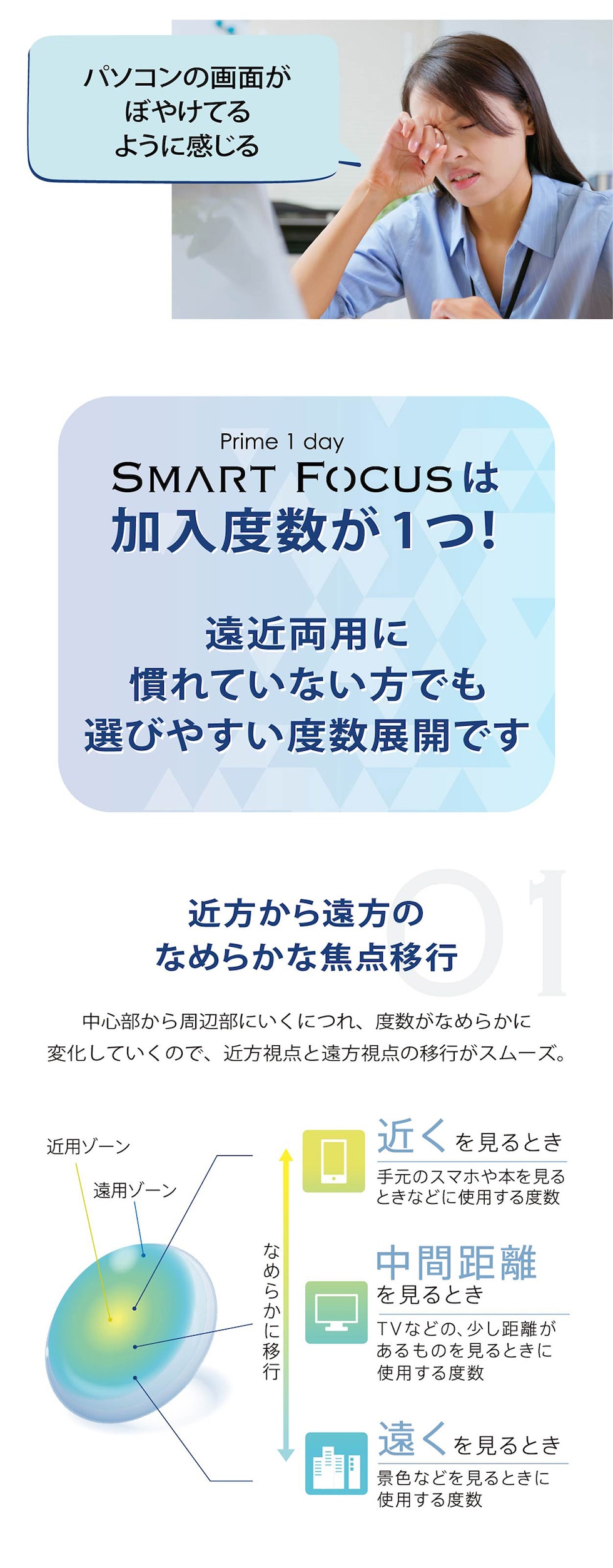 プライムワンデースマートフォーカス