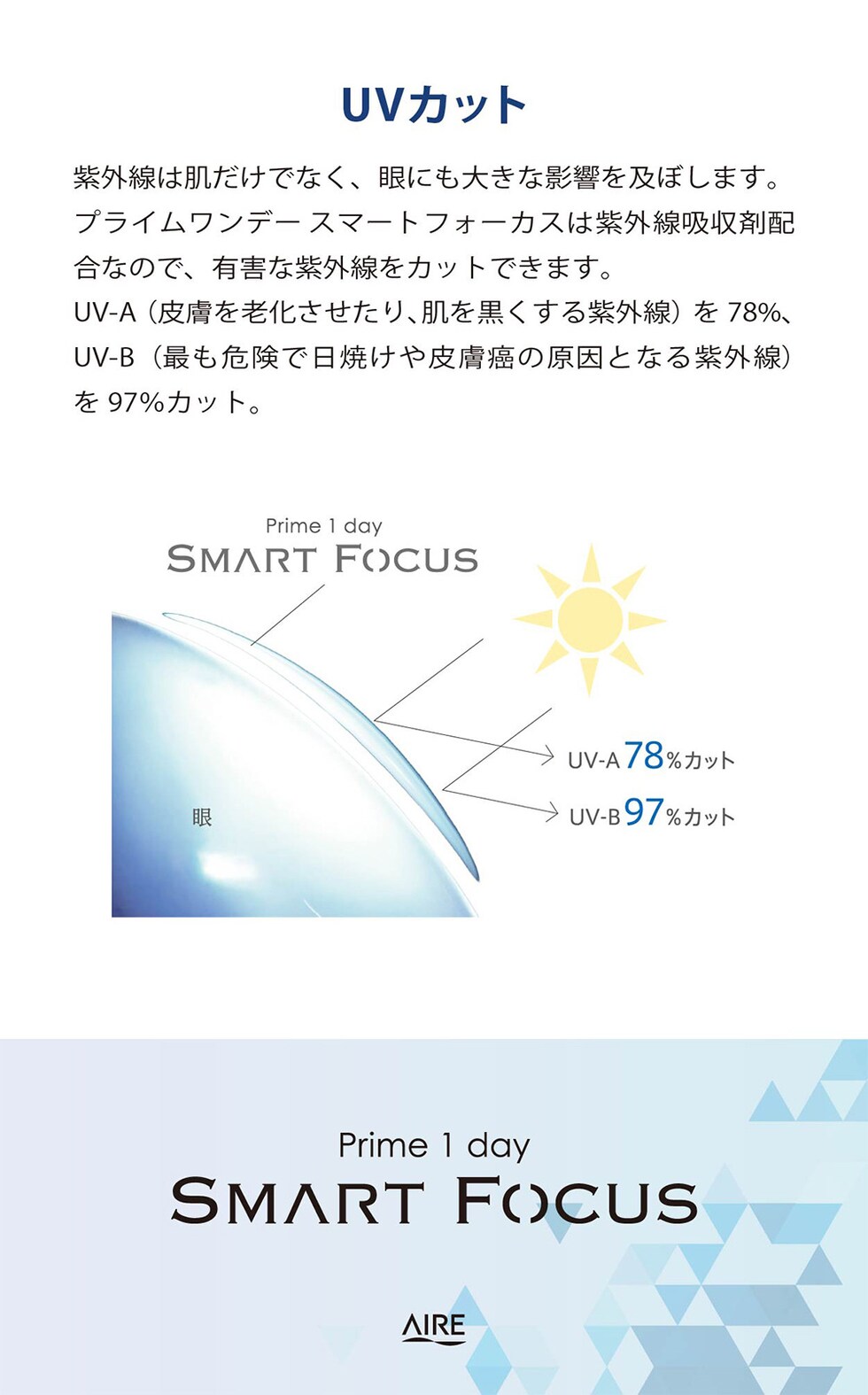 プライムワンデースマートフォーカス