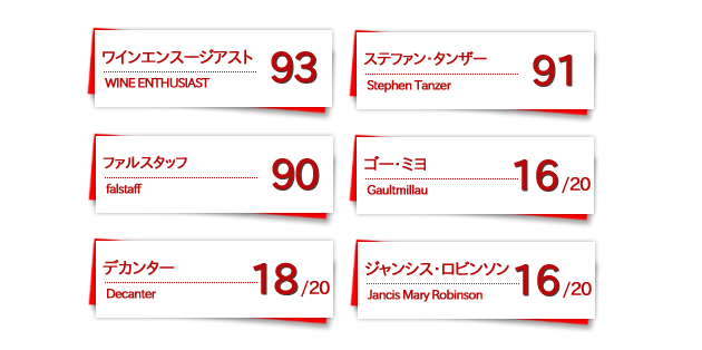 【箱入り】ローラン ペリエ シャンパーニュ ウルトラ ブリュット AOCシャンパーニュ 辛口 フランス シャンパン 750ml