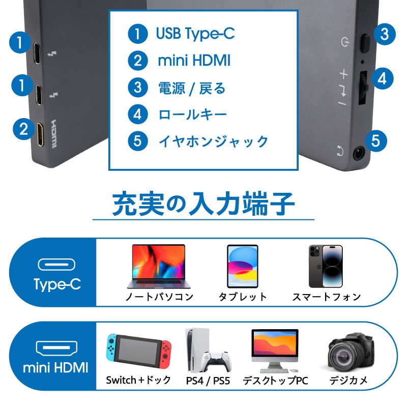dショッピング |モバイルモニター ディスプレイモニター 高画質フルHD
