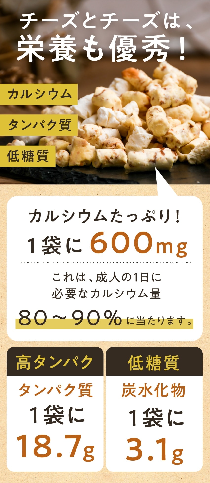 dショッピング |チーズとチーズ 50g チーズ好きに捧ぐカルシウムおやつ 4種類のチーズをフリーズドライ！濃厚なチーズの味わいを楽しめる健康おやつ！  ｜ スモークチーズ モッツァレラチーズ エメンタールチーズ ブルーチーズ タンパク質 たんぱく質 【送料無料 ...