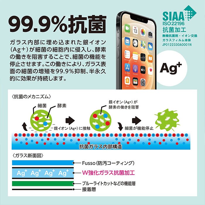 iPhone 14 Plus/13 Pro Max専用CRYSTAL ARMOR クリスタルアーマー