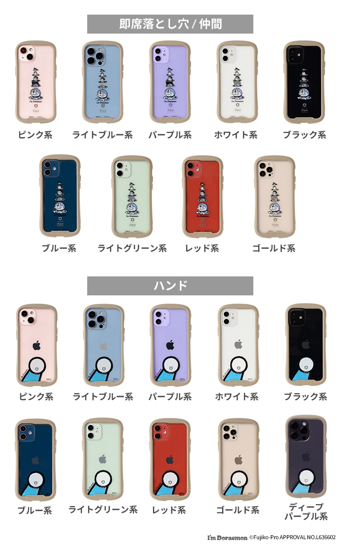 [iPhone SE 2020/8/7専用]アイムドラえもん iFace Reflection専用インナーシート(どこでもドア)