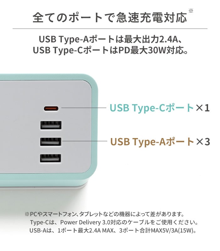 humor AC&USB TAP COMPACT