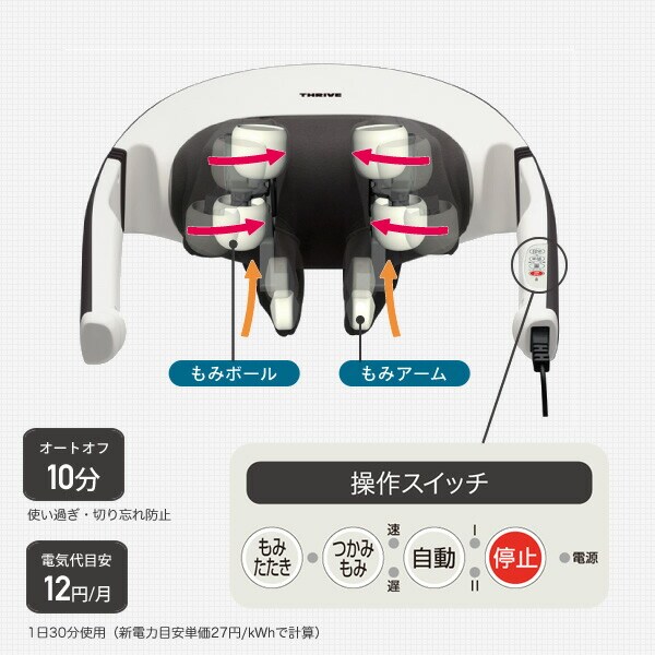 dショッピング |つかみもみマッサージャー MD-500 マッサージ機 マッサージ器 マッサージャー むくみ だるさ 背中 腰 肩 肩こり 首 もみたたき  スライヴ THRIVE 大東電気工業 【送料無料】 | カテゴリ：の販売できる商品 | くらしのeショップ (06726006)|ドコモの通販サイト