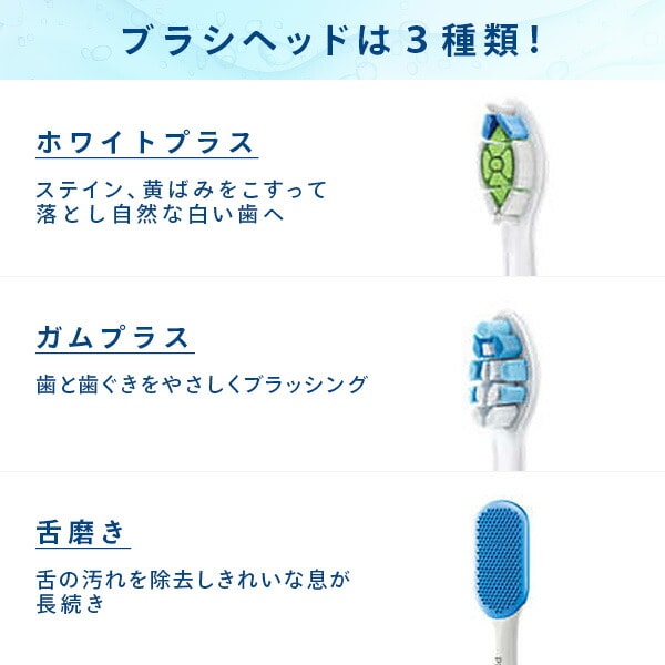 フィリップス ソニッケアー プロテクトクリーン プラス 電動歯ブラシ