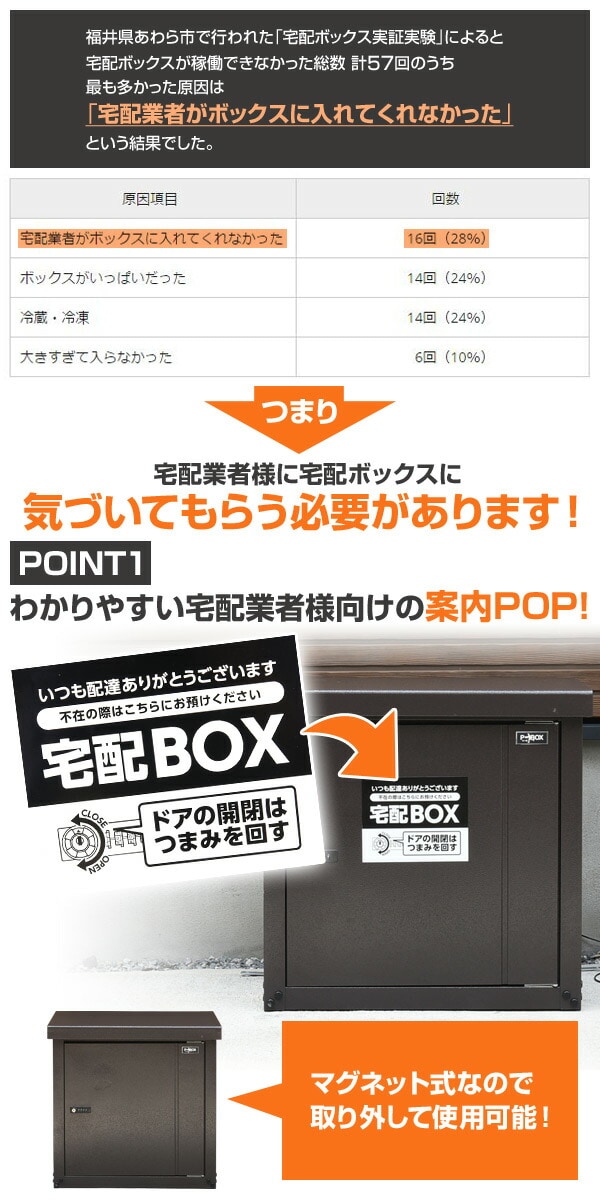 dショッピング |宅配ボックス 戸建て用 P-BOX(ピーボ) 1BOXタイプ PBH