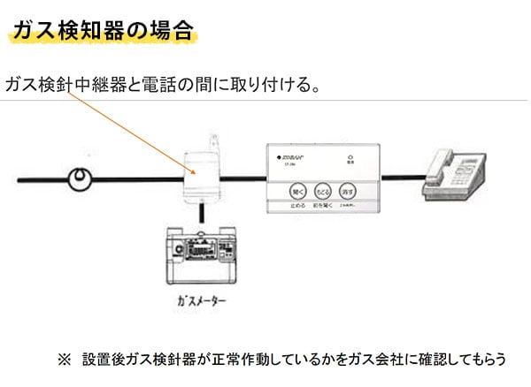 防犯対策 電話録音機 ST-386 電話機 電話 録音機 電話録音装置 - 録音