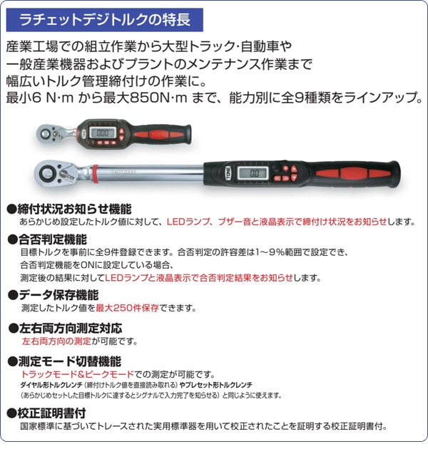 dショッピング |ラチェットデジトルク 差込角12.7mm 200N・m T4DT200H