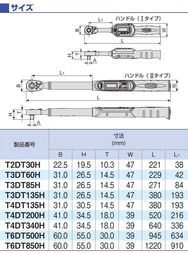 dショッピング |ラチェットデジトルク 差込角12.7mm 135N・m T4DT135H