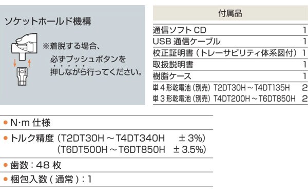 dショッピング |ラチェットデジトルク 差込角12.7mm 135N・m T4DT135H