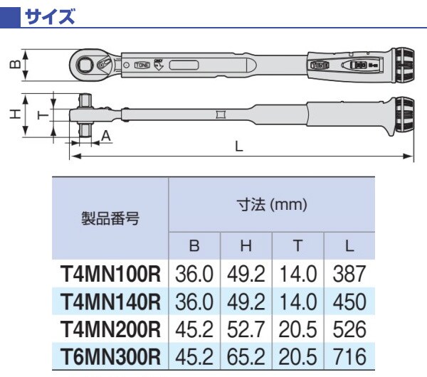 dショッピング |プレセット形トルクレンチ(左右ねじ用) 差込角12.7mm