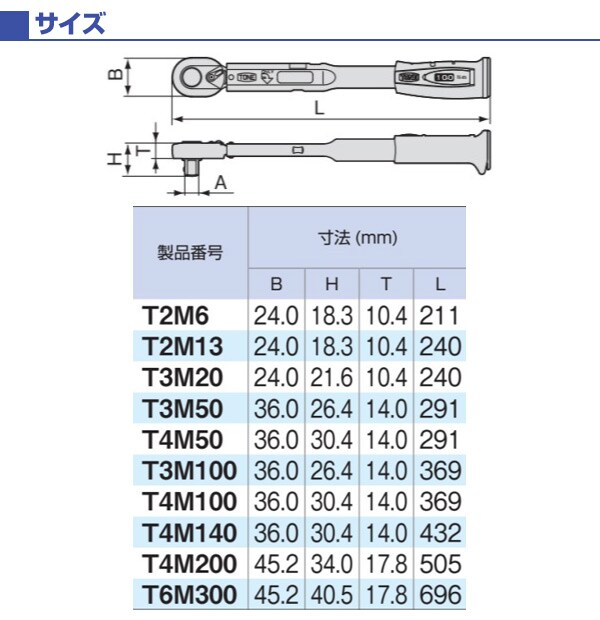 dショッピング |プレセット形トルクレンチ(メモリセットタイプ) 差込角