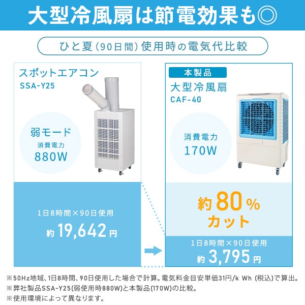 dショッピング |大型冷風扇 業務用冷風扇 CAF-40 冷風扇風機 冷風機 冷風器 扇風機 スポットクーラー 熱中症対策 工事 不要 ナカトミ  NAKATOMI 【送料無料】 | カテゴリ：の販売できる商品 | くらしのeショップ (06743478)|ドコモの通販サイト