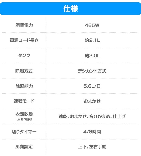 dショッピング |除湿機 デシカント方式除湿乾燥機 自動停止機能搭載 F