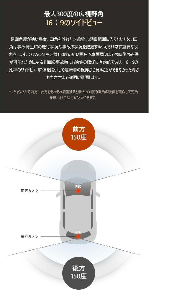 dショッピング |COWON Auto Capsule ドライブレコーダー ドラレコ AQ2-1CH-32GB ドライブレコーダー ドラレコ ドラレコ  車載カメラ 車用カメラ 録画 高画質 小型 コウォンジャパン 【送料無料】 | カテゴリ：ドライブレコーダーの販売できる商品 | くらしのeショップ  ...