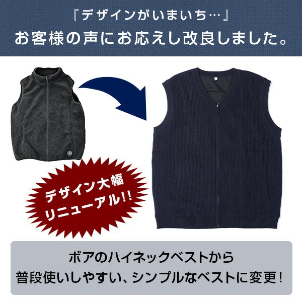 dショッピング |暖かヒーターベスト 電熱ベスト 男女兼用 ニット 3段階