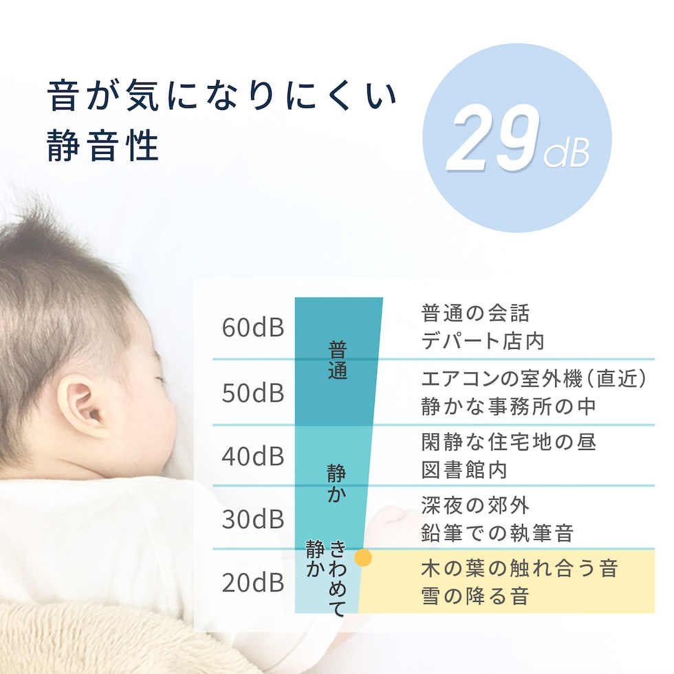 dショッピング |冷凍庫 小型 スリム 上開き 100L 静音 省エネ