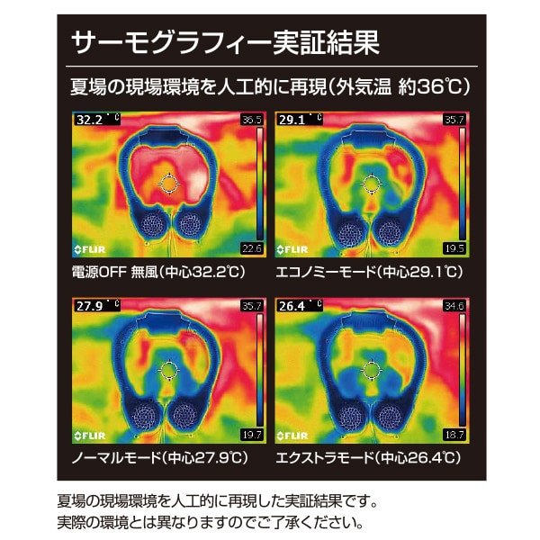 ネックファン 扇風機 首掛け 扇風機 ハンズフリー MC-0520 ホワイト