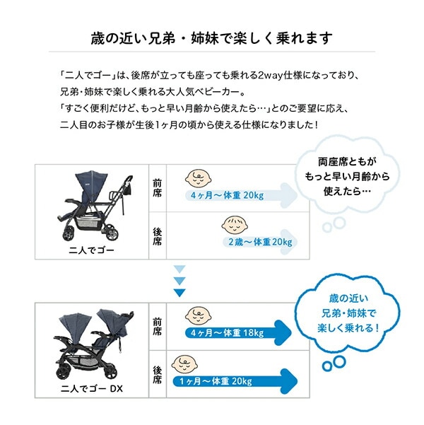 dショッピング |ベビーカー 二人でゴーDX 二人乗り レインカバー付き 41000 正規品 ベビー 赤ちゃん ベビーカー 軽量 コンパクト バギー  二人乗りベビーカー 兄弟 姉妹 双子 カトージ KATOJI 【送料無料】 | カテゴリ：ベビーカーの販売できる商品 | くらしのeショップ ...