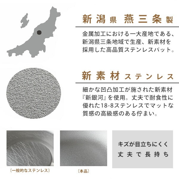 dショッピング |燕三良品 蓋付きステンレスバット＆アミセット21