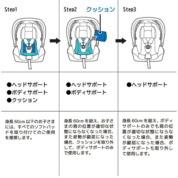 dショッピング |JOIE ジョイー ベビーシート アイスナグ i-Snug 38005