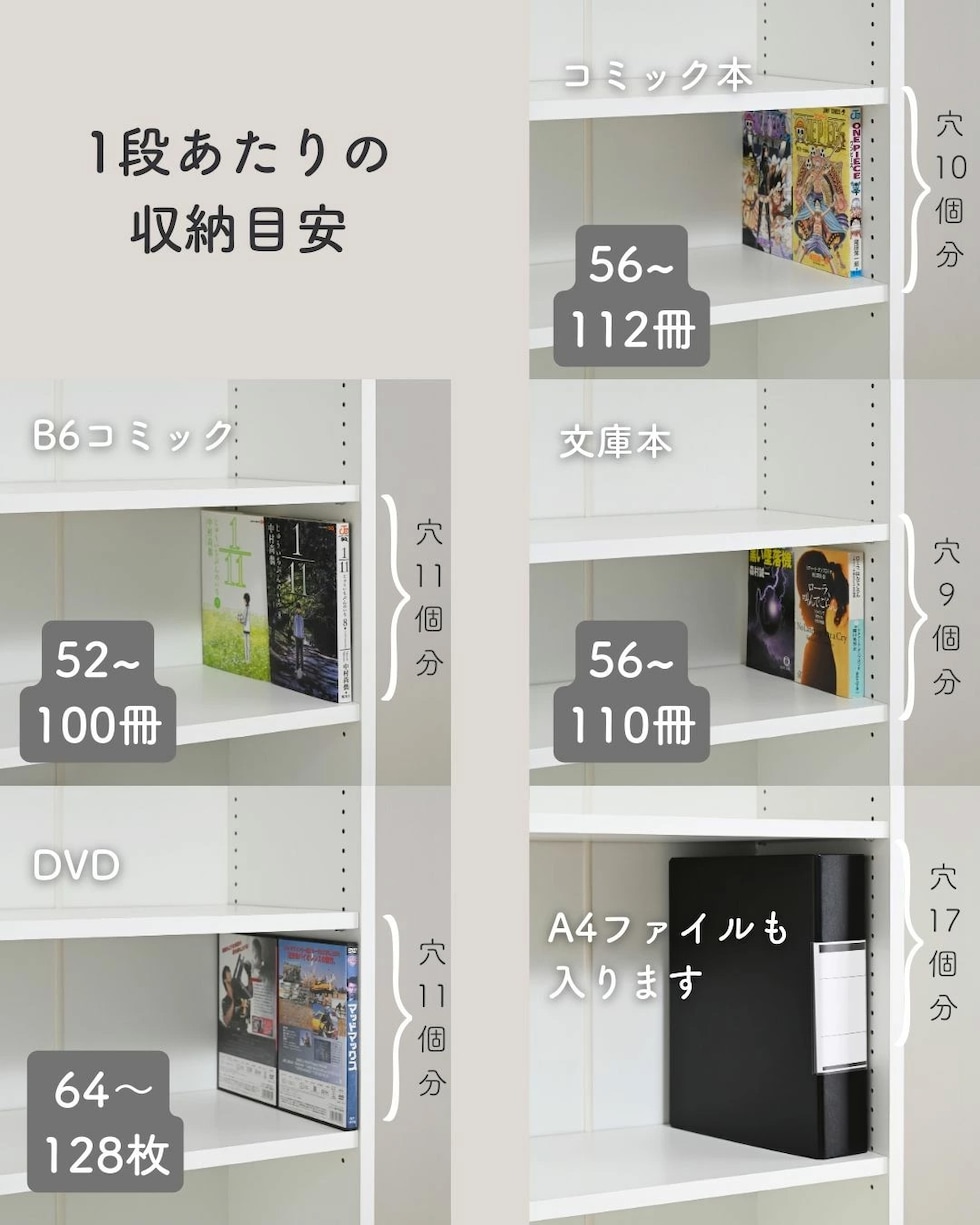 【美品】本棚 漫画棚 ホワイト 大容量 楽天市場】本棚 漫画収納 棚 大容量 ハイタイプ 収納 オープン