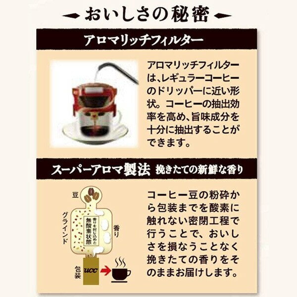 dショッピング |旅カフェ ドリップコーヒー ご当地珈琲めぐり 1箱(48P) 350863 レギュラーコーヒー 一杯抽出型コーヒー 粉コーヒー  アソートパック 48杯分 バラエティパック UCC ユーシーシー 上島珈琲 【送料無料】 | カテゴリ：ドリップパックコーヒーの販売できる商品 ...