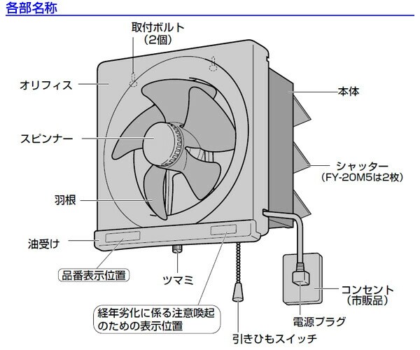 dショッピング |金属製換気扇(25cm)台所用 FY-25M5 局所喚気 台所 キッチン パナソニック(Panasonic) 【送料無料】  カテゴリ：その他空調設備の販売できる商品 くらしのeショップ (067q3j65)|ドコモの通販サイト