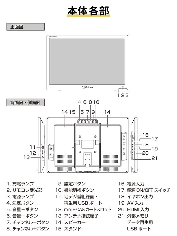 dショッピング |ポータブルテレビ 地上デジタル放送対応 17インチ 電源