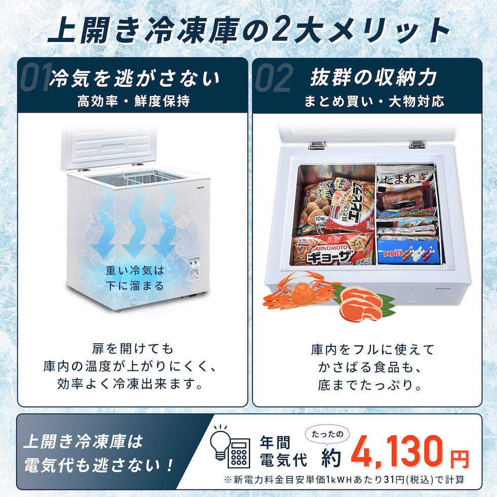dショッピング |冷凍庫 小型 スリム 上開き 66L 静音 ロータイプ