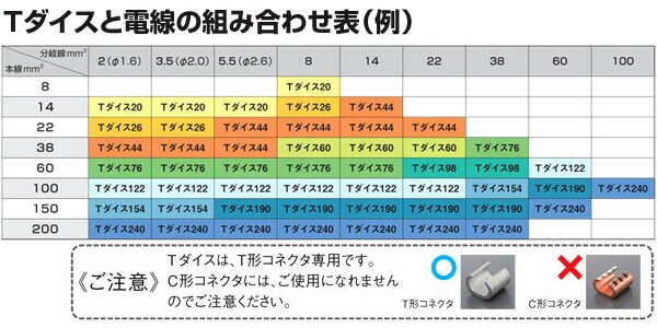 dショッピング |Tダイス44 EZ9X312 圧縮用 電工工具 パナソニック