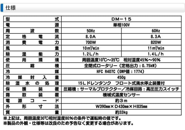 dショッピング |除湿機 業務用 単相100V キャスター付き 2個組 DM-15*2 除湿乾燥機 事務所用 除湿器 大容量 ナカトミ(NAKATOMI)  【送料無料】 | カテゴリ：の販売できる商品 | くらしのeショップ (06744410)|ドコモの通販サイト