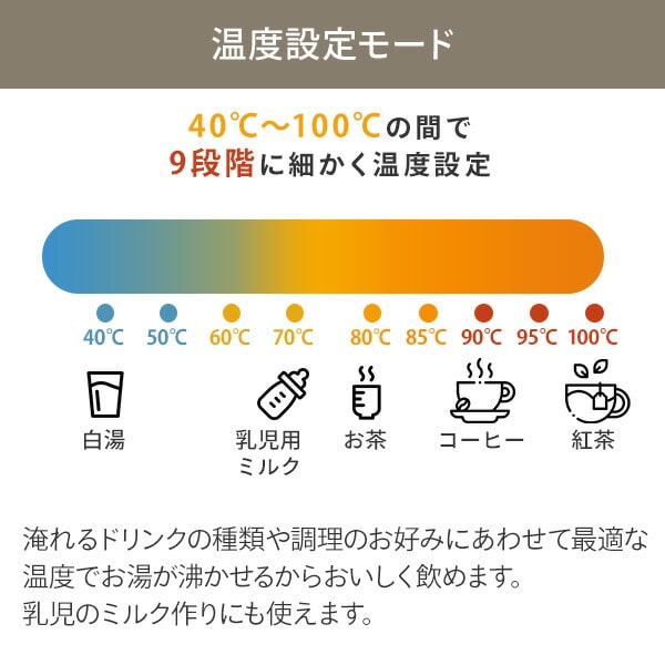 dショッピング |電気ケトル 1.0L 9段階温度調節 ガラスケトル TK-G10W