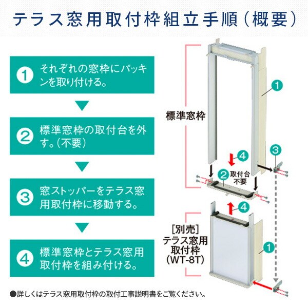 dショッピング |エアコンウインドエアコン窓用エアコンリララReLaLa