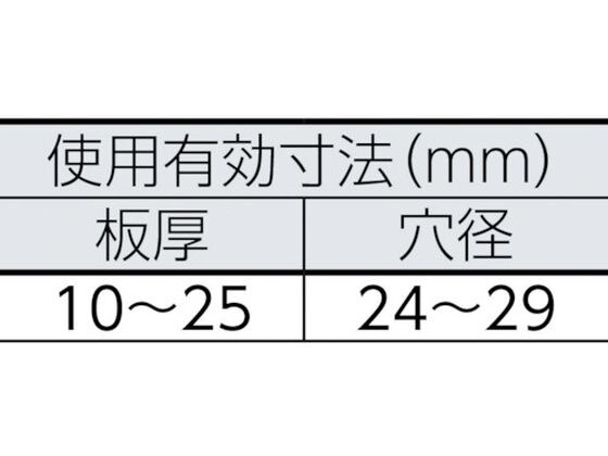 dショッピング |【取寄せ品】日本クランプ 穴つり専用クランプ ＲＨＰ