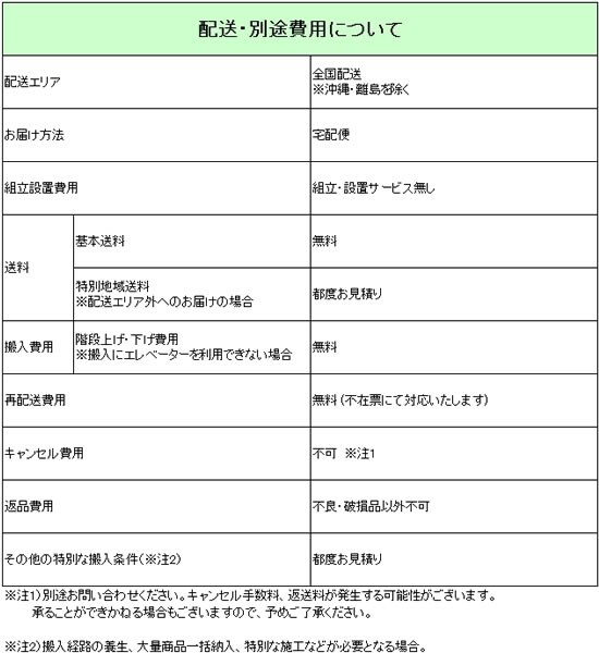 dショッピング |【メーカー直送】ヒサゴ 給与明細書（密封式） Ａ４