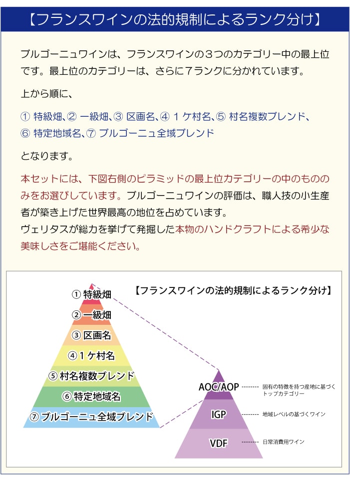 説