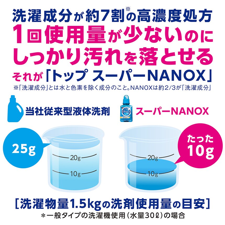 dショッピング |【A】(送料込)ライオン トップ スーパーNANOX