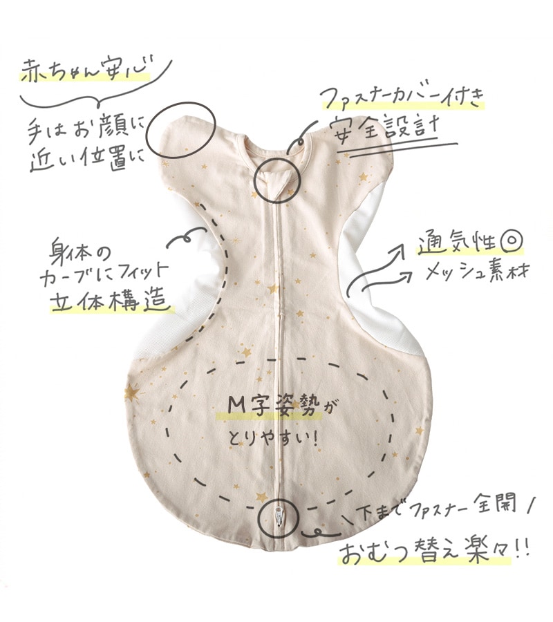 アイラブベビー スワドル Sサイズ