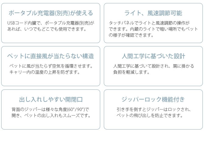 PETKIT ペットキット スマート・キャリア・ブリージー　ホワイト  猫 犬 キャリーバッグ リュック ペットキャリー 熱中症対策 空気循環 背負う 小型犬  